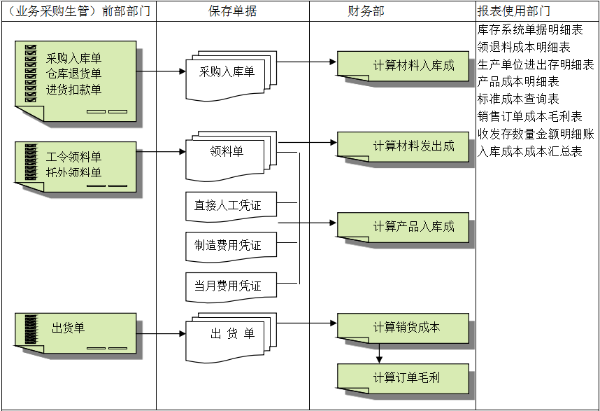 深圳乐动在线官网-乐动（中国）-乐动在线平台