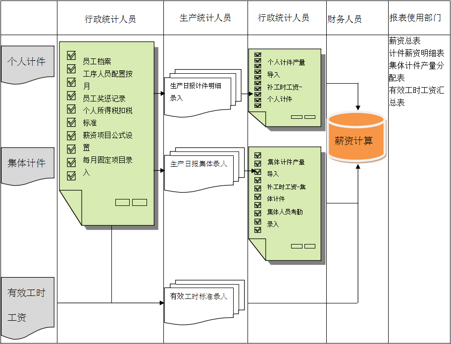 乐动在线官网-乐动（中国）-乐动在线平台软件