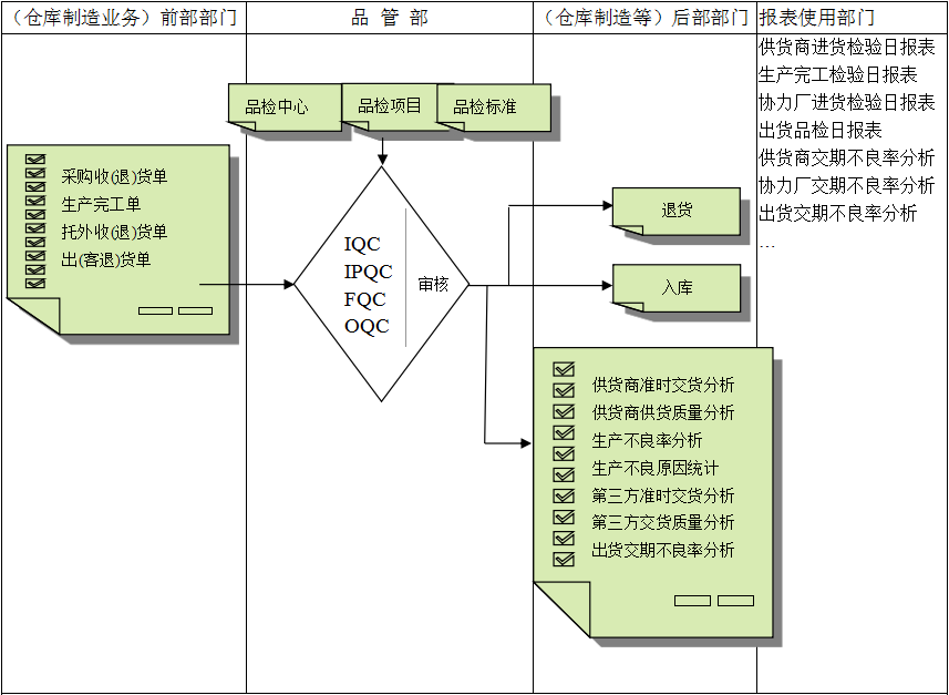 佛山乐动在线官网-乐动（中国）-乐动在线平台软件
