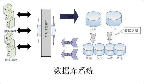 怎样的Erp乐动在线官网-乐动（中国）-乐动在线平台
可以提升企业的创新力与竞争力?