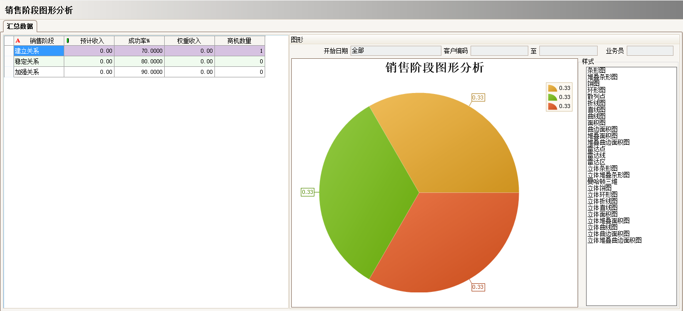 乐动在线官网-乐动（中国）-乐动在线平台软件实施过程中会遇到哪些问题