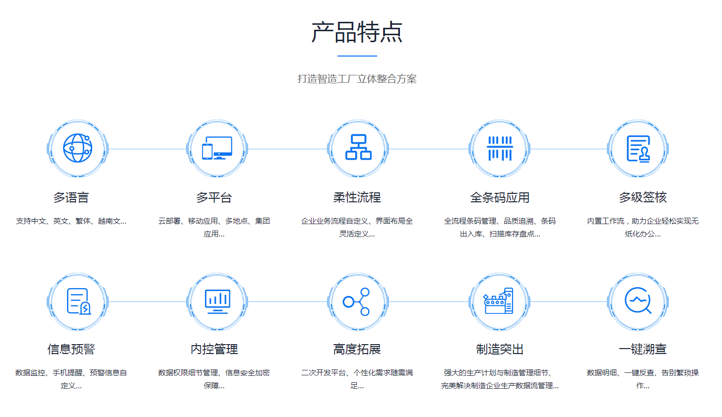 企业erp管理乐动在线官网-乐动（中国）-乐动在线平台
