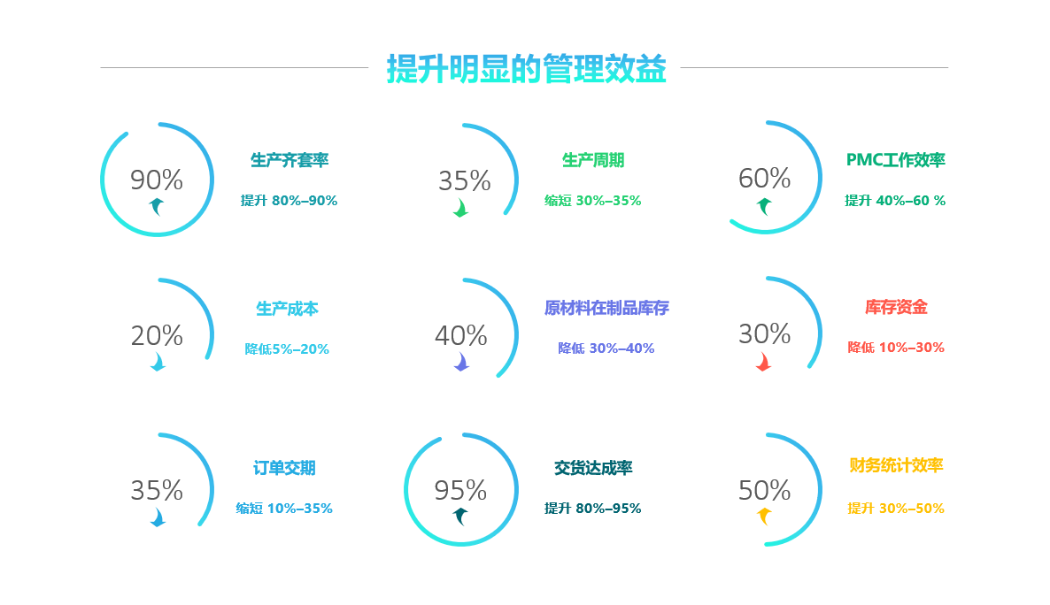 乐动在线官网-乐动（中国）-乐动在线平台软件
