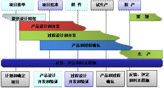 乐动在线官网-乐动（中国）-乐动在线平台